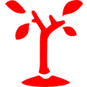 營(yíng)銷整合
